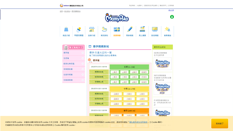 懷孕媽媽新知(另開視窗)